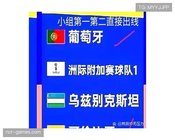 乌兹别克斯坦能否创造历史突破2026世界杯预选赛重围